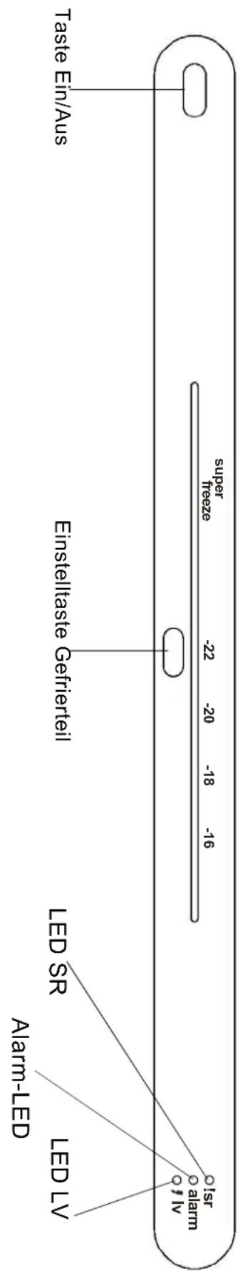 NORDMENDE RFF466NFNMIXA - Anzeige und Bedienfeld - 1