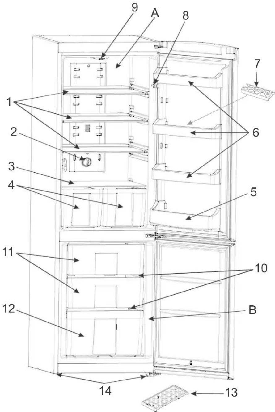 NORDMENDE RFF367NFWHA - THE PARTS OF THE APPLIANCE AND THE COMPARTMENTS - 1