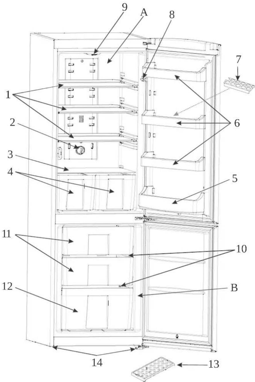 NORDMENDE RFF367NFSLA - THE PARTS OF THE APPLIANCE AND THE COMPARTMENTS - 1