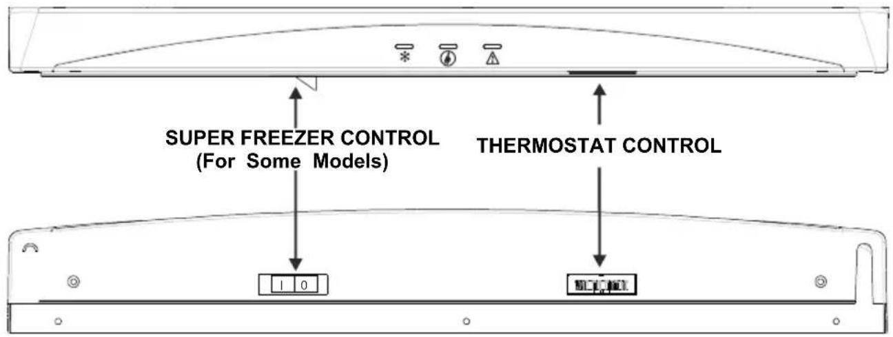 NORDMENDE RFF332SLAPLUS - Thermostat Setting - 1