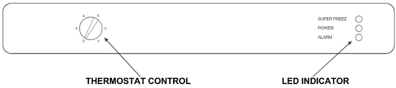 NORDMENDE RFF331WHA - Thermostat Setting - 1