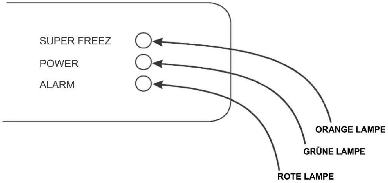 NORDMENDE RFF331WHA - ANZEIGELAMPEN - 1
