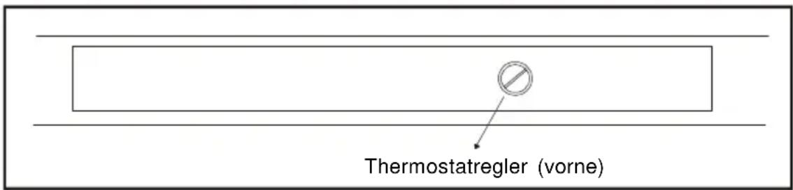 NORDMENDE RFF312NFWHA - A) Thermostatregler (vorne); - 1