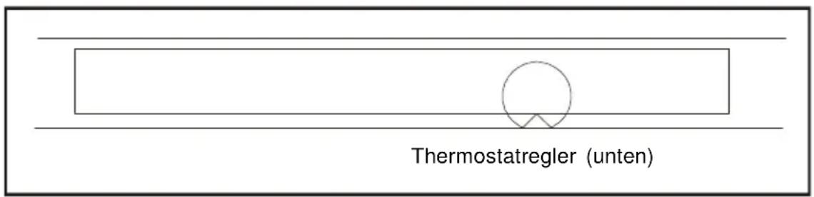 NORDMENDE RFF312NFWHA - B) Thermostatregler (unten); - 1