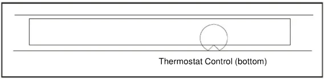 NORDMENDE RFF312NFSLA - B) Thermostat Knob(bottom); - 1