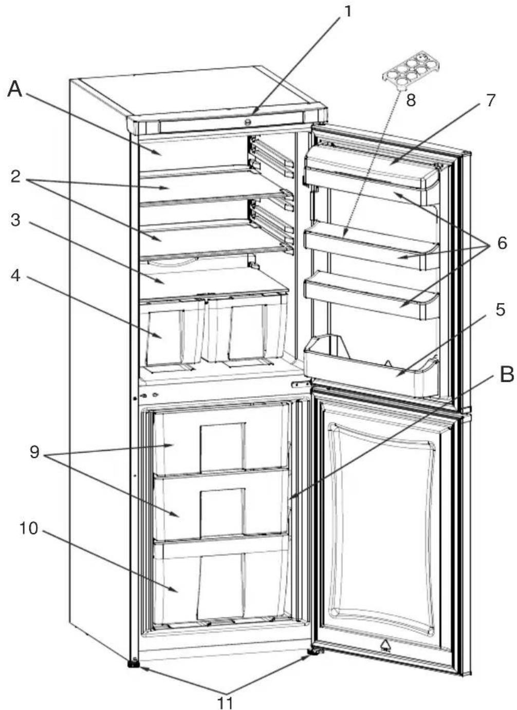 NORDMENDE RFF312NFSLA - THE PARTS OF THE APPLIANCE AND THE COMPARTMENTS - 1