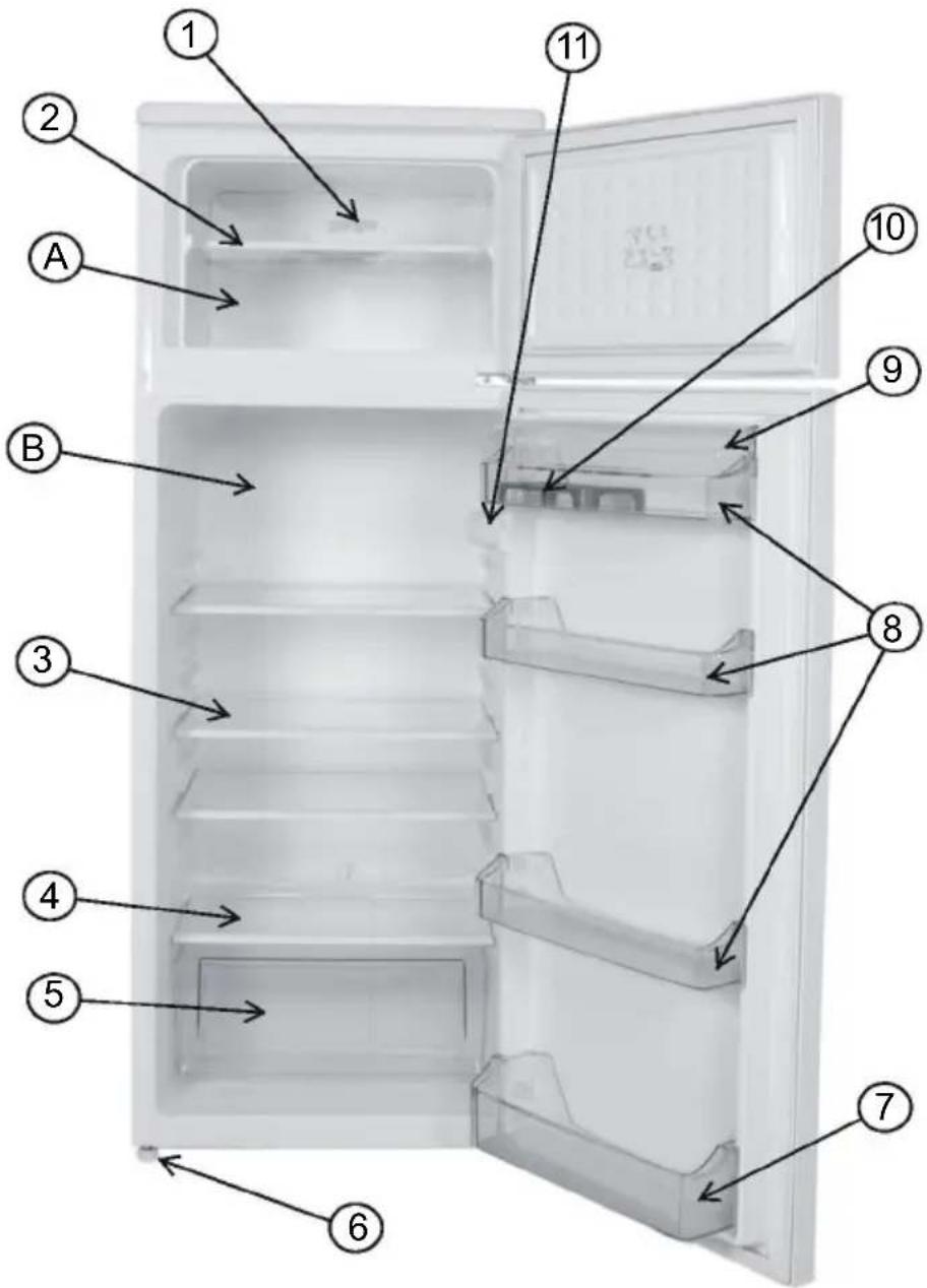 NORDMENDE RFF263WHAPLUS - THE PARTS OF THE APPLIANCE AND THE COMPARTMENTS - 1