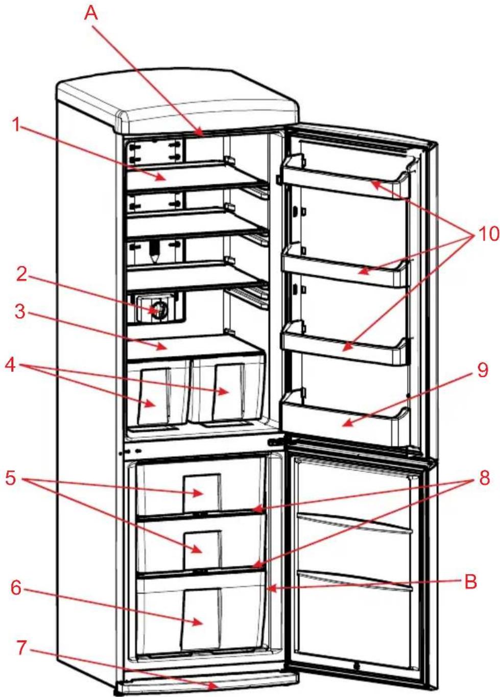 NORDMENDE RETNF366BL - THE PARTS OF THE APPLIANCE AND THE COMPARTMENTS - 1