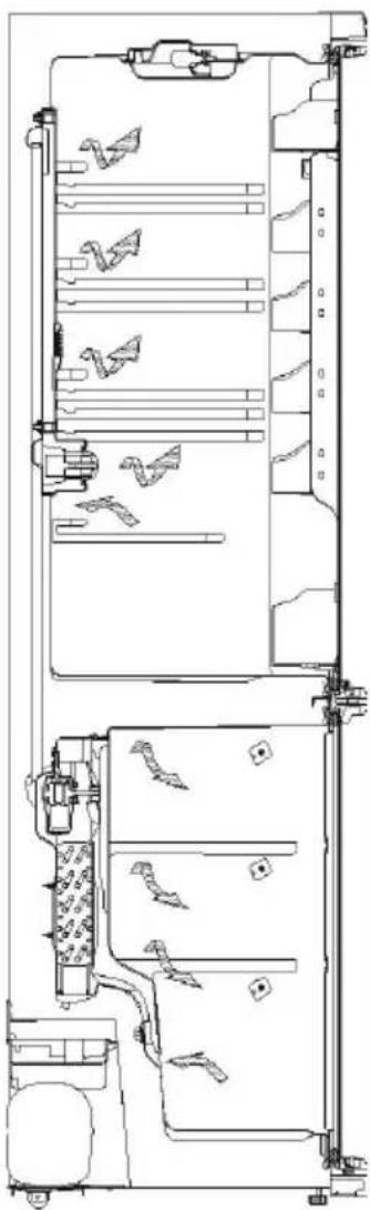 NORDMENDE RETNF366BL - Information On No-Frost Technology - 1
