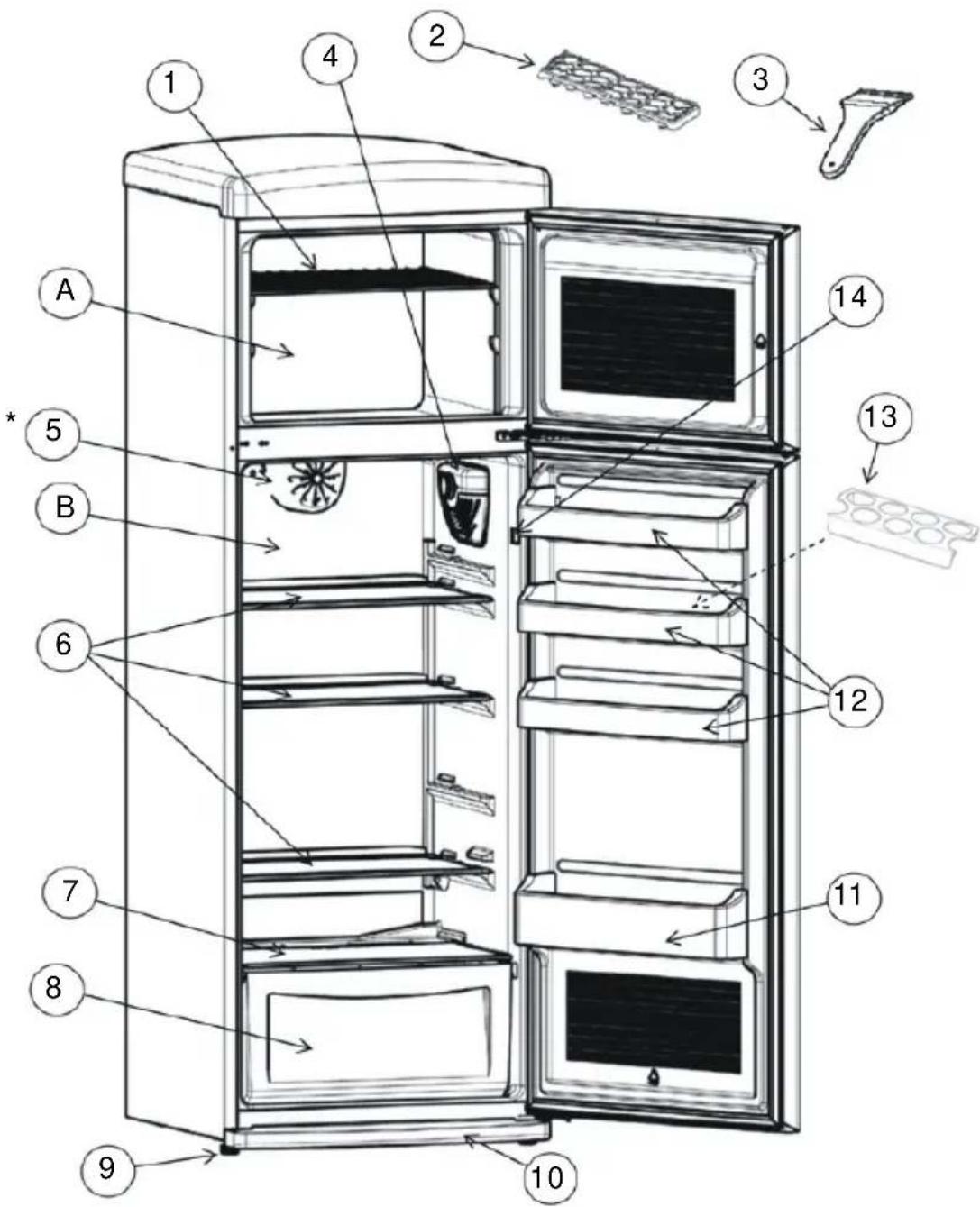 NORDMENDE RET345R - THE PARTS OF THE APPLIANCE AND THE COMPARTMENTS - 1