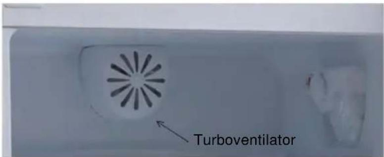 NORDMENDE RET345R - Wenn Ihr Produkt mit dem Turboventilator ausgestattet ist; (Bei bestimmten Modellen.) - 1