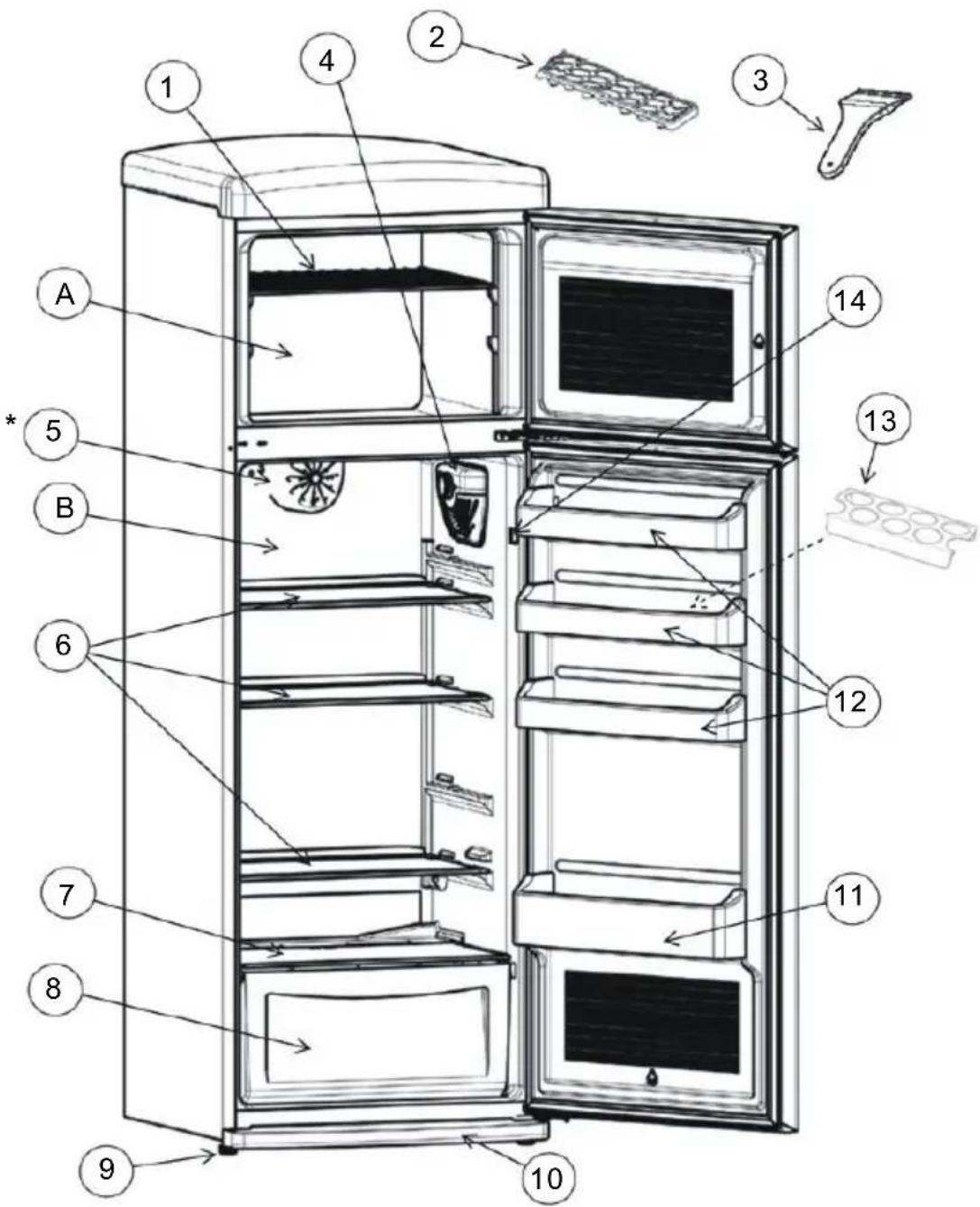 Labeled diagram of a refrigerator interior with numbered parts for identification