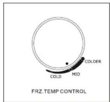 Lloyd LFR330SS - CONTROL KNOB - 2