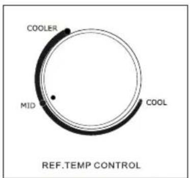 Lloyd LFR330SS - CONTROL KNOB - 1