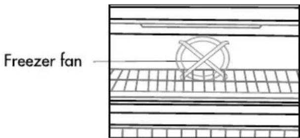 Flavel FC7030 - Warnings! - 1