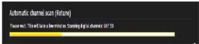 Automatic channel scan (Return) Please wait. This will take a few minutes. Scanning digital channels: UTF 50