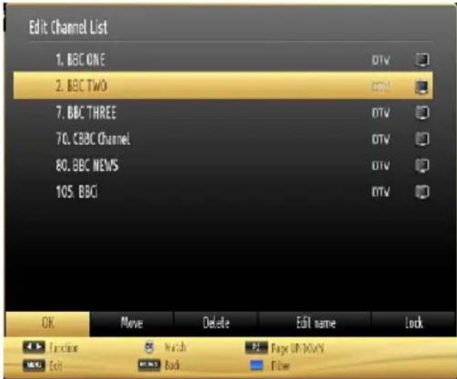 Luxor LX39DL189T2 - Using the Channel List - 1