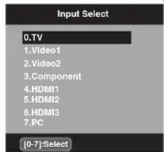 SANSUI HDLCD5050 - To select the video input source - 1