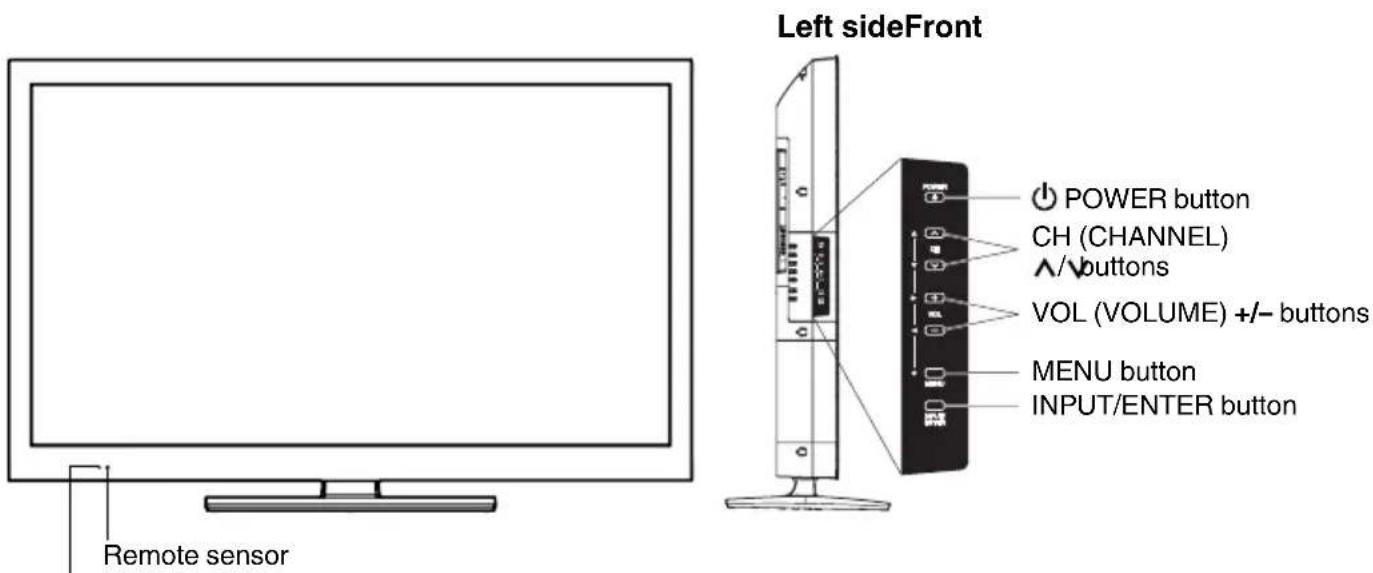 SANSUI HDLCD5050 - Additional information - 1