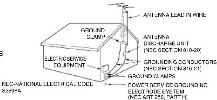SANSUI HDLCD5050 - FCC Declaration of Conformity Compliance Statement (Part 15): - 2