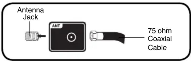 SANSUI HDLCD5050 - BATTERY PRECAUTIONS - 1