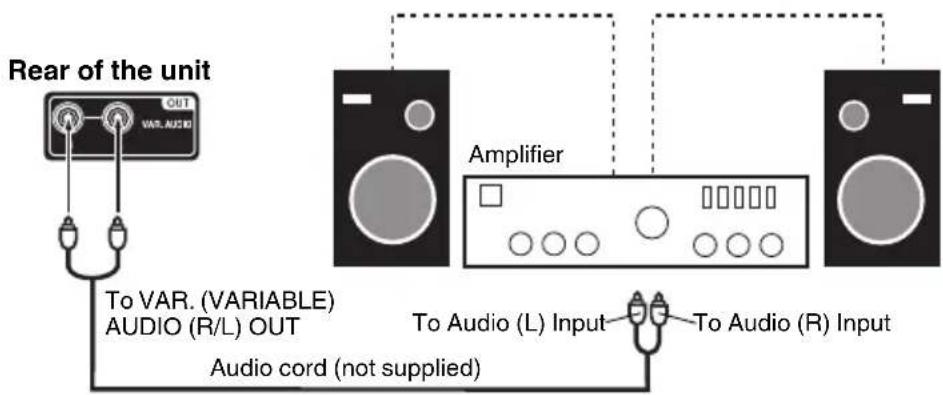 SANSUI HDLCD5050 - To connect an audio system - 1