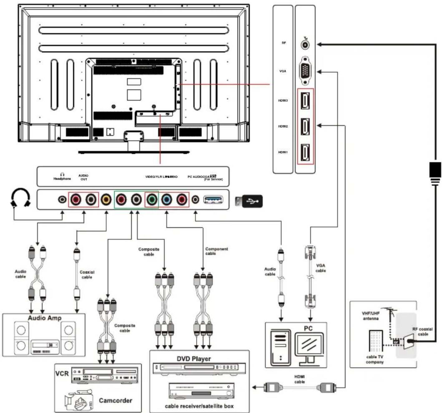POLAROID 50GSR3000 - Location of Controls - 6