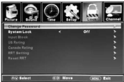 Picture Sound Time Setup Lock Channel Change Password System Lock Off Input Block US Rating Canada Rating RRT Setting Reset RRT Select Move Exit