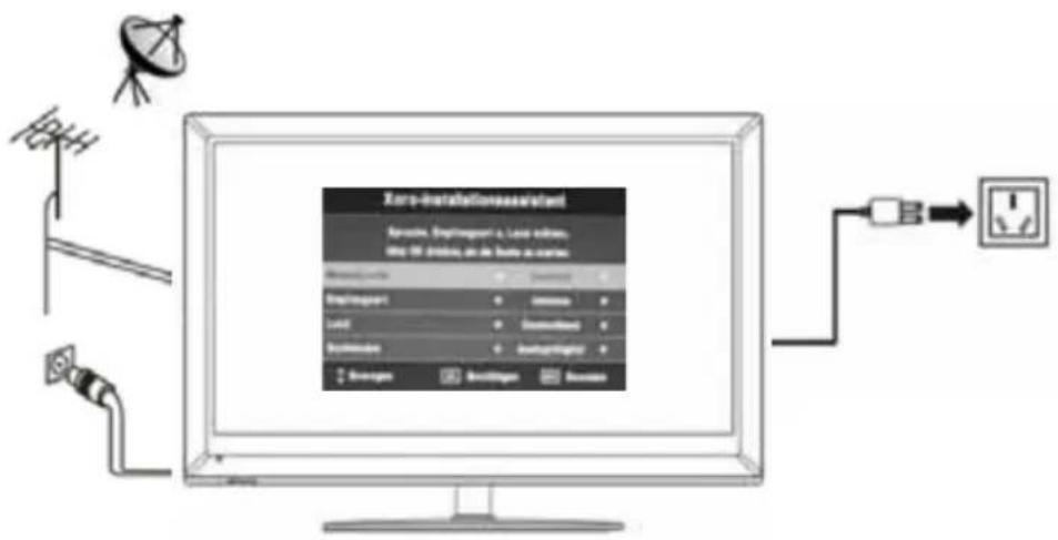 XORO HTC 2240 HD - Xoro Installationsassistent - 1