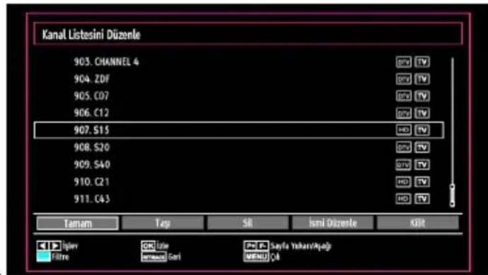 Kanal Listesini Düzenle 903. CHANNEL 4 904. ZDF 905. C07 906. C12 907. S15 908. S20 909. S40 910. C21 911. C43 Tamam Tag SR Isni Düzenle XIR Layer Filter OK Save Asml Geri PPT MENU Sayda Yahari/Alayi Cib