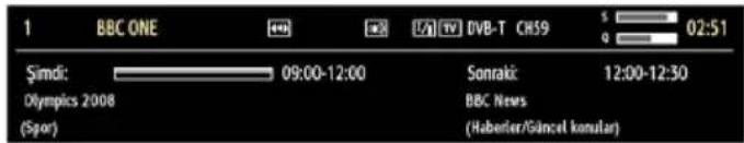 1 BBC ONE 02:51 Şimdi: 09:00-12:00 Sonraki: 12:00-12:30 Olympics 2008 BBC News (Spor) (Haberler/Süncel kanular)