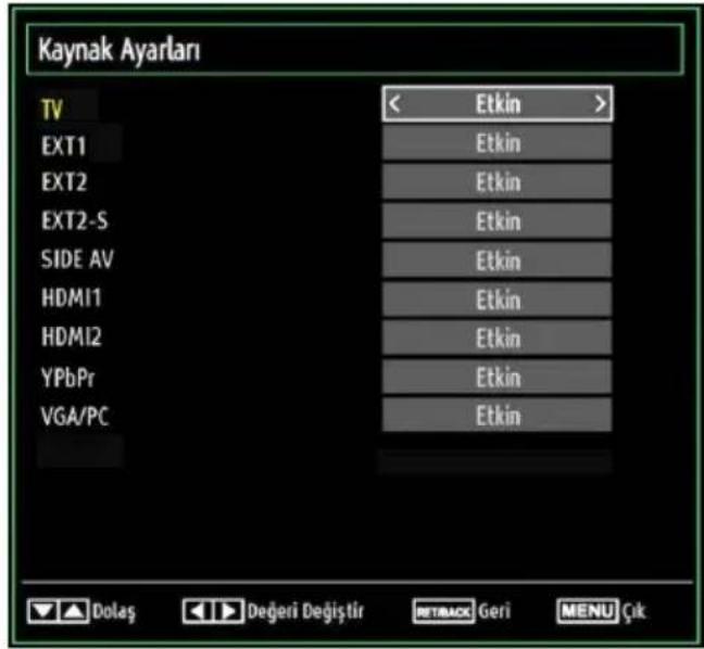Kaynak Ayarları TV EXT1 EXT2 EXT2-S SIDE AV HDMI1 HDMI2 YPbPr VGA/PC < Etkin > Etkin Etkin Etkin Etkin Etkin Etkin Etkin Dolaş Değeri Değiştir RETRACK Geri MENU Çık