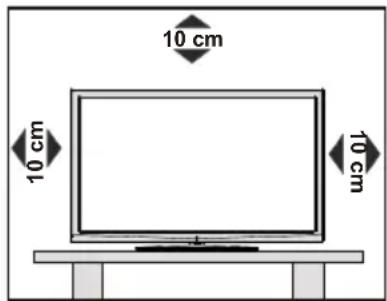 10 cm 10 cm 10 cm