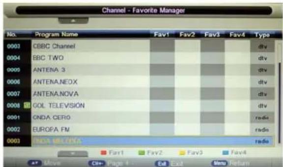Channel - Favorite Manager No. Program Name Fav1 Fav2 Fav3 Fav4 Type 0003 CBBC Channel 0004 BBC TWO 0009 ANTENA 3 0006 ANTENA.NEDX 0007 ANTENA.NOVA 0008 GOL TELEVISION 0001 ONDA.CERO 0002 EUROPA FM 0003 RIDA MELONA Fav1 Fav2 Fav3 Fav4 Radio Move Cite+ Page 1... Ext Exit Menu Return