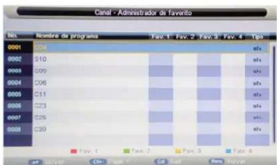 Canal - Administrador de favorito No. Nombre de programa Fav. 1 Fav. 2 Fav. 3 Fav. 4 Tipo 0001 C04 0002 S10 0003 C09 0004 C06 0005 C11 0006 C23 0007 C26 0008 C30 sfx sfx sfx sfx sfx sfx sfx sfx sfx sfx sfx sfx sfx sfx sfx sfx sfx sfx sfx sfx sfx sfx sfx sfx sfx sfx sfx sfx sfx sfx sfx sfx sfx sfx