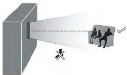 ITT LED 55F-7475 - Vertical Viewing Angle - 2