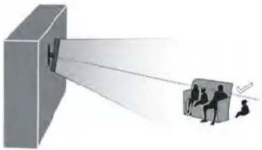 ITT LED 55F-7475 - Vorwort - 2