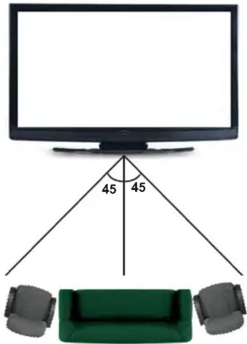ITT LED 55F-7475 - 3D-Darstellung Informationen - 1