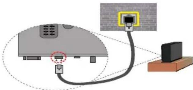 ITT LED 55F-7475 - Anschluss an ein kabelgebundenes Netzwerk - 2