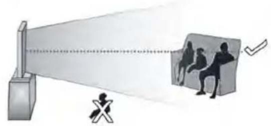 ITT LED 55F-7475 - Vertical Viewing Angle - 1