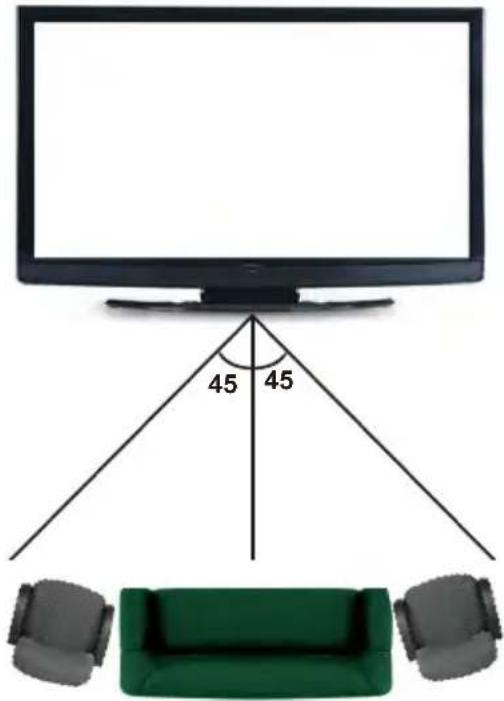 ITT LED 55F-7475 - 3D Viewing Information - 1