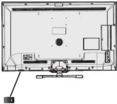 ITT LED 50F-7375-B - TV Control Switch & Operation - 2