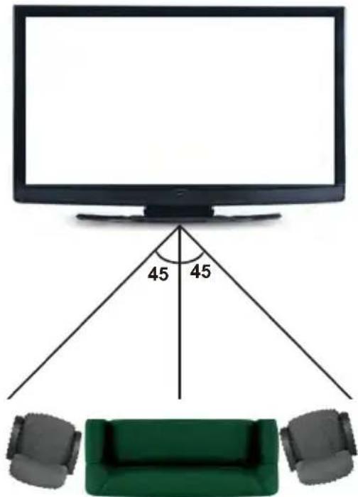ITT LED 47F-7475 - 3D-Darstellung Informationen - 1