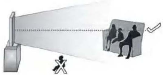ITT LED 47F-7475 - Vertikaler Anzeigewinkel - 1
