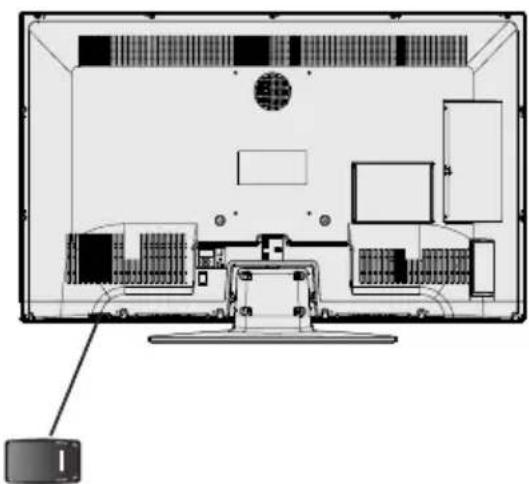 ITT LED 42F-7275-B - Kanäle wechseln und Lautstärke ändern - 1