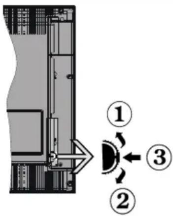 ITT LED 42F-7275-B - TV Control Switch & Operation - 1