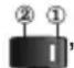 ITT LED 39F-7275-S - To Switch the TV Off - 1