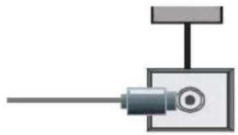 ITT LED 32H-7375-S - Anschluss der Antenne - 1