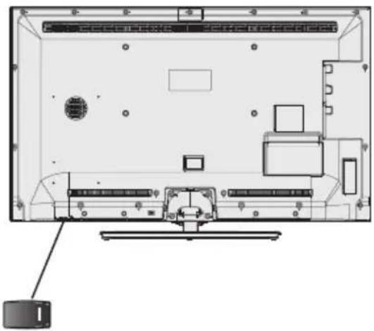 ITT LED 24H-7175-B - TV Control Switch &amp; Operation - 2