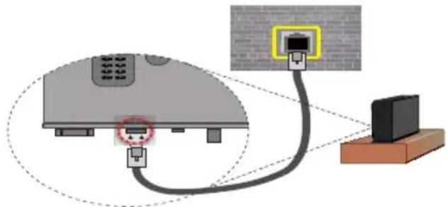 Finlux 50FLHK985BH - To configure wired settings please refer to the Network Settings section in the Settings menu. - 1